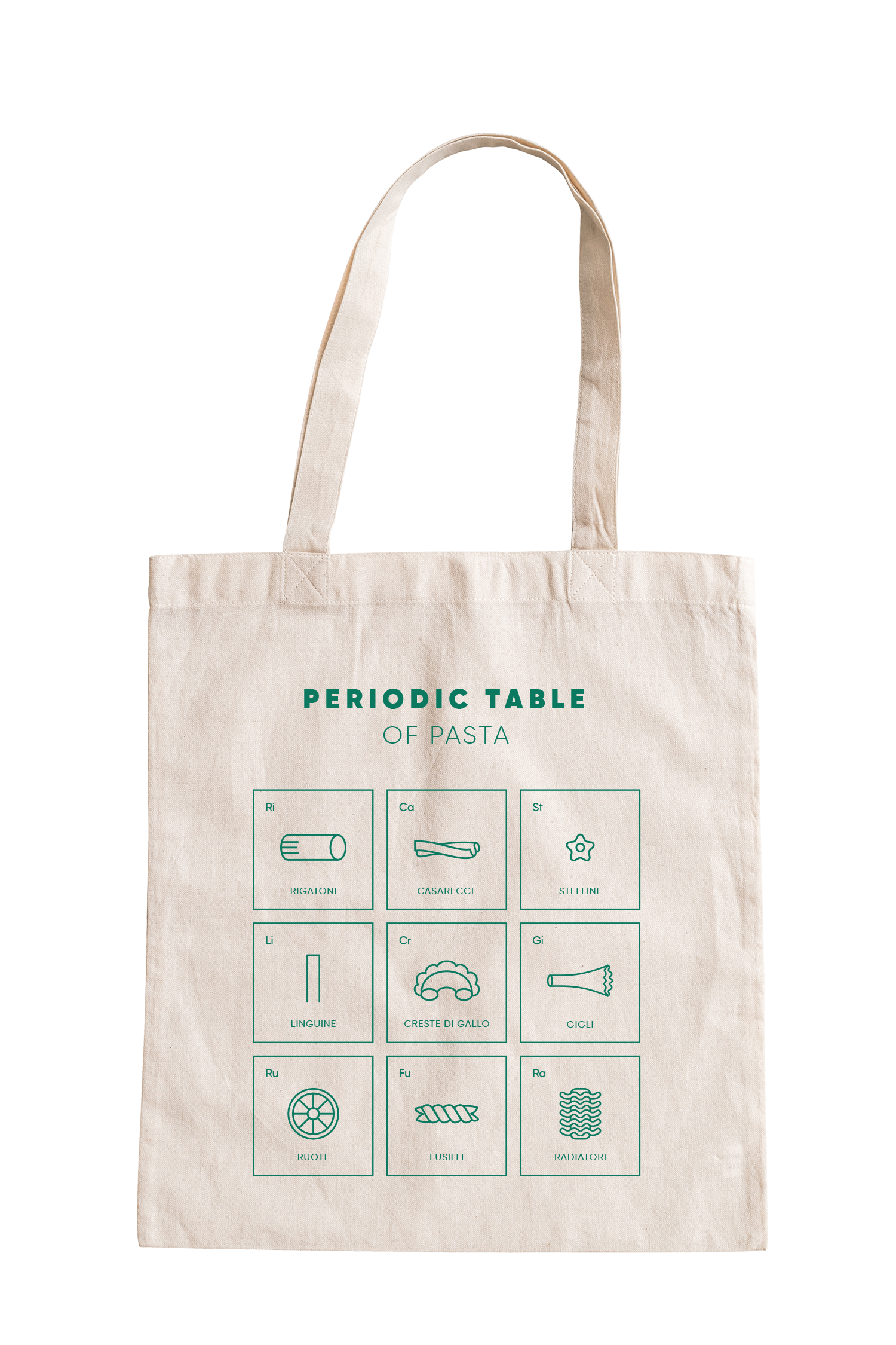 Featured image for “Pasta Periodic Table Tote Bag”